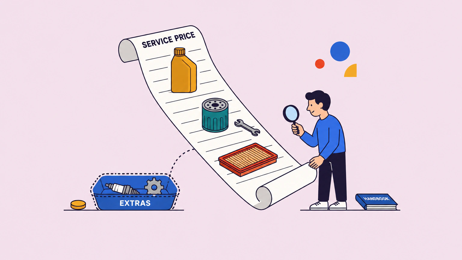 A long paper quote slip labelled SERVICE PRICE runs diagonally from the upper left towards the lower right, with an amber engine oil bottle, a teal oil filter and a red panel air filter standing on it and a small spanner beside the filter. At the lower left, a blue tray with a dotted outline, labelled EXTRAS, holds a spark plug and a gear cog, joined to the slip by a dotted line, with a small coin beside it. At the lower right, a person in a blue jumper holds the end of the slip and studies it through a magnifying glass, with a closed book labelled HANDBOOK lying at their feet.